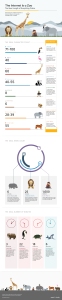 social-media-length-infographic
